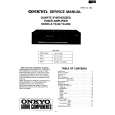ONKYO TX820 Service Manual