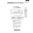 ONKYO TXNR801E Service Manual