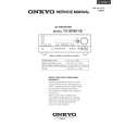 ONKYO TXSR601 Service Manual