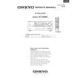 ONKYO HT-R640 Service Manual