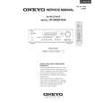 ONKYO HTR820THX Service Manual