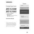 ONKYO HTP-360 Owners Manual