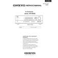 ONKYO HTR510 Service Manual