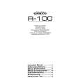 ONKYO R-100 Owners Manual