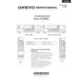 ONKYO TX-8522 Service Manual