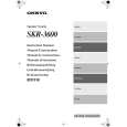 ONKYO SKR-3600 Owners Manual