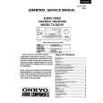 ONKYO TX-DS787 Service Manual