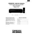 ONKYO P-301 Service Manual