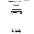 ONKYO T4090 Service Manual
