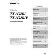 ONKYO TXNR801 Owners Manual