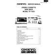 ONKYO TA1500 Service Manual
