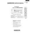 ONKYO TXSR602 Service Manual