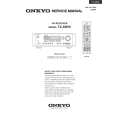 ONKYO TXSR55 Service Manual