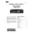 ONKYO TX-7440 Service Manual