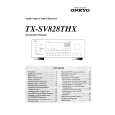 ONKYO TXSV828THX Owners Manual