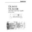 ONKYO TX8410R Owners Manual