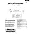 ONKYO DVS525 Service Manual