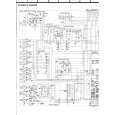 ONKYO TX-8410 Circuit Diagrams