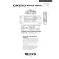 ONKYO HT-S3100 Service Manual