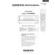 ONKYO TXNR900E Service Manual